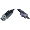 HPE 1.9M C13 TO CEI 23-50-Stock/.