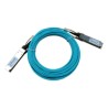 HPE X2A0 100G QSFP28 5M AOC C Stock/.