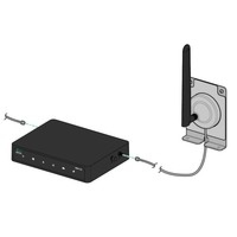 HPE Aruba 90XX-LTE Indoor Ant Stock/.