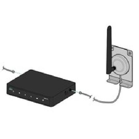 HPE Aruba 90XX-LTE Indoor Ant Stock/.