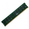 QNAP 32GB DDR4 ECC RAM2400MHZ/LR-DIMM