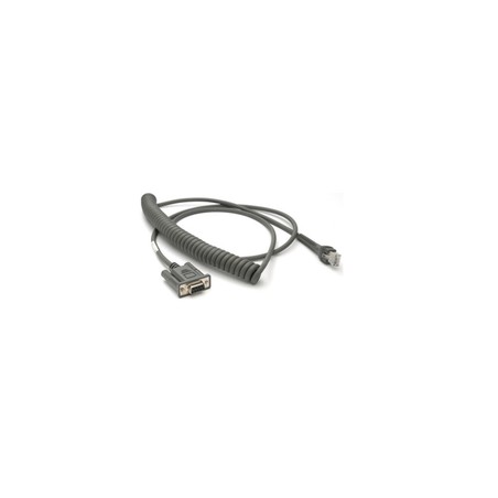 CBL: FUJITSU TEAM POS500 ICL,20FT,CL