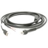 Zebra Cbl:USB EAS (Series A Conn) 9FT, ST