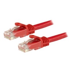 15M SNAGLESS CAT6 PATCH CABLE/. N6PATC15MRD