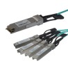 3M QSFP+ BREAKOUT CABLE/. QSFP4X10GAO3