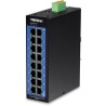 16-P. GB L2 MGD DIN-RAIL SWITCH/INDUSTRIAL