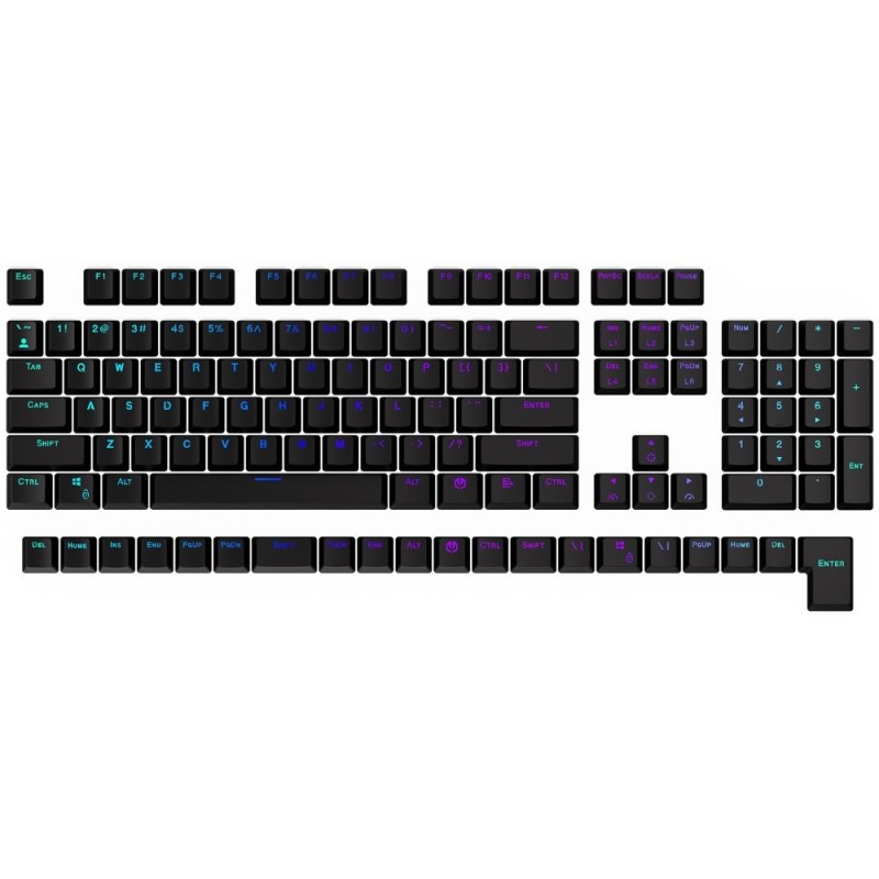 Endorfy set kláves KC124 BK Dbl. Shot