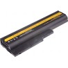 Baterie T6 Power IBM ThinkPad T500, T60, T61, R500, R60, R61, Z60m, SL500, 5200mAh, 58Wh, 6cell