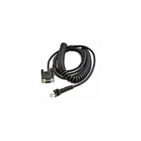 Cable, RS-232, 25P, Male, CBX800 Power Off Terminal, Coiled, 12 ft.