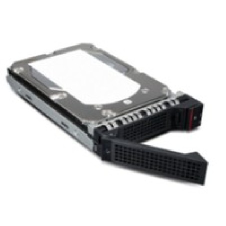 Lenovo ThinkSystem 3.5 20TB 7.2K SATA/6GB Hot Swap 512E HDD