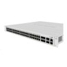 MikroTik Cloud Router Switch CRS354-48P-4S+2Q+RM