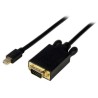 10FT MDP TO VGA CABLE/.