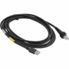 Honeywell Cbl, USB 5V, 2.7M, YJ HF500