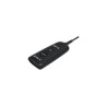 Zebra CS6080 Corded: Companion Scanner, Area Imager, Standard Range, Midnight Black, Vibration Motor