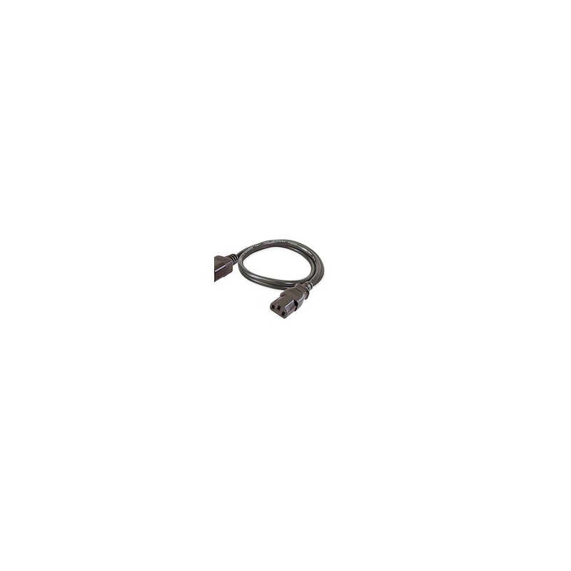 AC POWER CORD - 250V/10A INDIA
