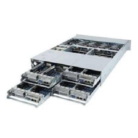 Gigabyte AMD Barebone H252-Z10 2U4N 4CPU/32XDIMM 24XHDD 4XPCIE 2X2200W