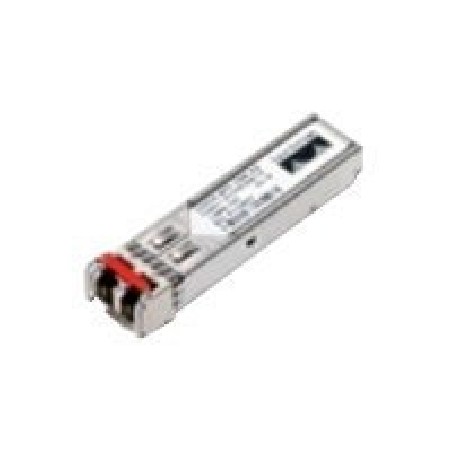 CWDM 1590 NM SFP Gigabit Ethernet and 1G/2G FC