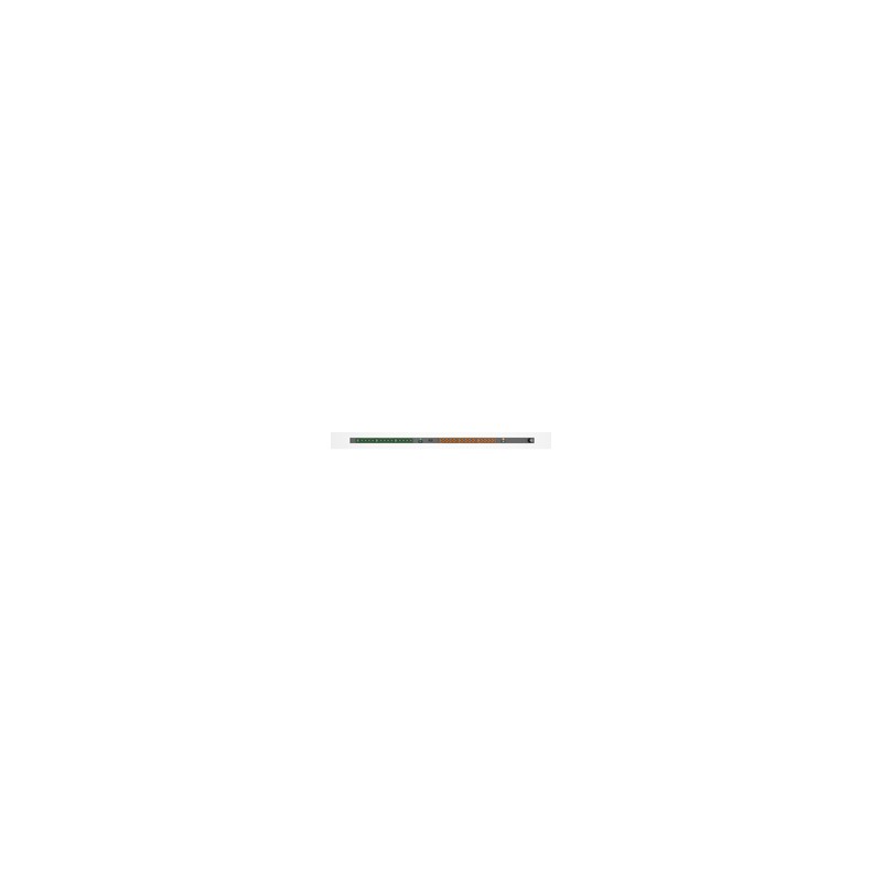 Vertiv Geist Rack PDU, Basic, 0U, input IEC 60309 230V 32A, locking outputs (24)C13 (6)C19