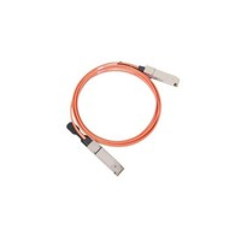 HPE NW CW 400G QDD-QDD 5M AOC-Stock/.
