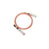 HPE NW CW 400G QDD-QDD 5M AOC-Stock/.