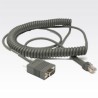 Zebra Cbl: RS232 (Std DB9F, TXD-2) 12FT,CL
