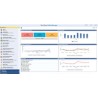 HPE ANW ClearPass N3000 1G HW-Stock/.