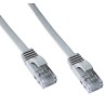 FO patchkabel DUPLEX SC/APC- SC/APC 9/125 SM 3m 1442