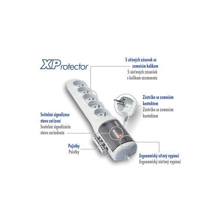 Rozvodný panel ACAR XProtector/3m 5x220V bílý