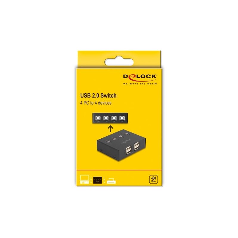 Delock - USB spínac - 4 PC na 4 zarízení - 8 x USB 2.0 - desktop
