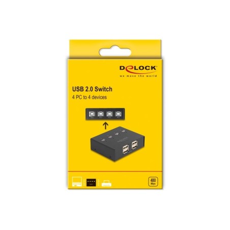 Delock - USB spínac - 4 PC na 4 zarízení - 8 x USB 2.0 - desktop