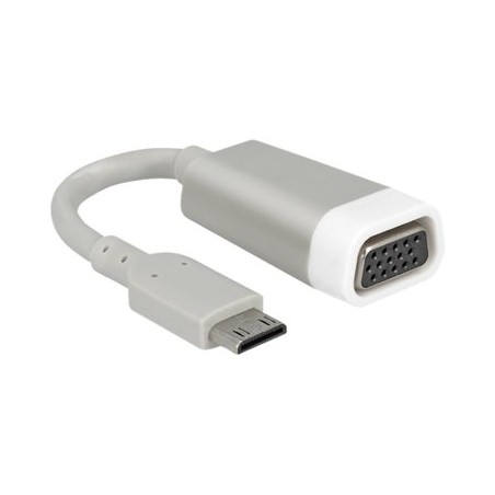 Delock - Nástroj pro převod videa - HDMI - VGA - maloobchod 65471