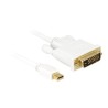 Kabel mini DisplayPort 1.1 Stecker DVI, Kabel mini DisplayPort 1.1 Stecker DVI 83986