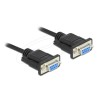 Kabel Seriell Nullmodem D-Sub9 5 m Bu/B, Kabel Seriell Nullmodem D-Sub9 5 m Bu/B 87784