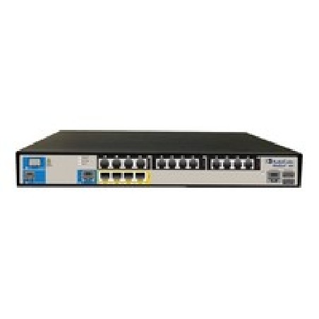 Mediant 800B with 4 BRI, 4 FXS and 4 FXO interfaces