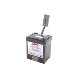 Battery replacement kit RBC29