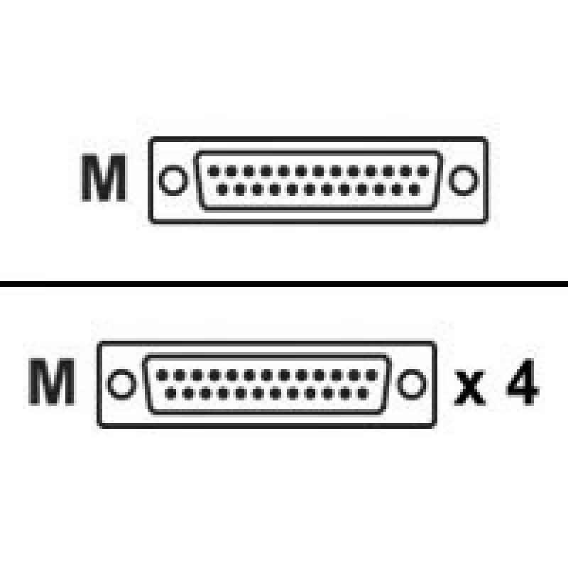 High Density 4-Port EIA-232 Male Cable