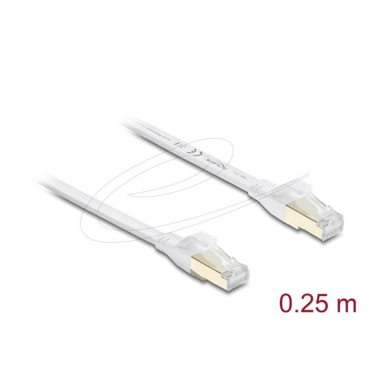 RJ45 Flat Patch Cable Cat.8.1 U/FTP up t 81023