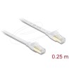 RJ45 Flat Patch Cable Cat.8.1 U/FTP up t 81023