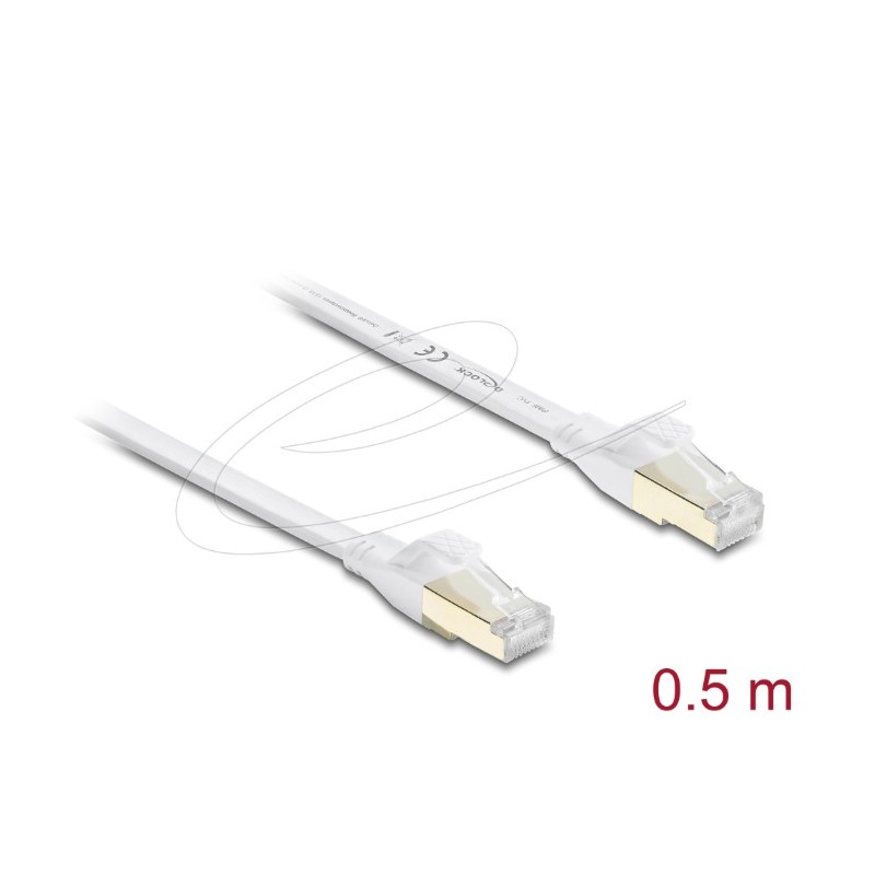 RJ45 Flat Patch Cable Cat.8.1 U/FTP up t 81024