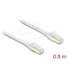 RJ45 Flat Patch Cable Cat.8.1 U/FTP up t 81024