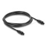 TOSLINK Cable male to male ? 4 mm 1.5