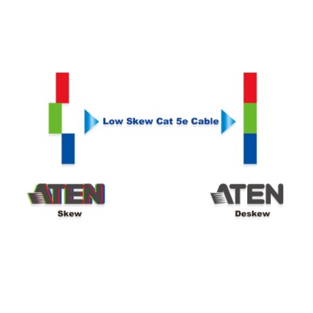 ATEN 2L-2801 305M kabel s nízkým zkreslením 5e