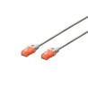 Digitus CAT 6 S-FTP patch cable, Cu, LSZH AWG 27/7, length 5 m, color white