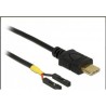 Delock Kabel USB Type-C samec 2 x pin konektor samice oddělení napájení 10 cm