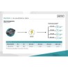 DIGITUS UPS vše-v-jednom, 800VA / 480W, LED 12V / 9Ah x1, 4x CEE 7 / 7,3x IEC C13, USB, RJ45