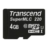 Transcend 4GB microSDHC220I UHS-I U1 (Class 10) SuperMLC průmyslová paměťová karta, 80MB/s R, 45MB/s W, černá