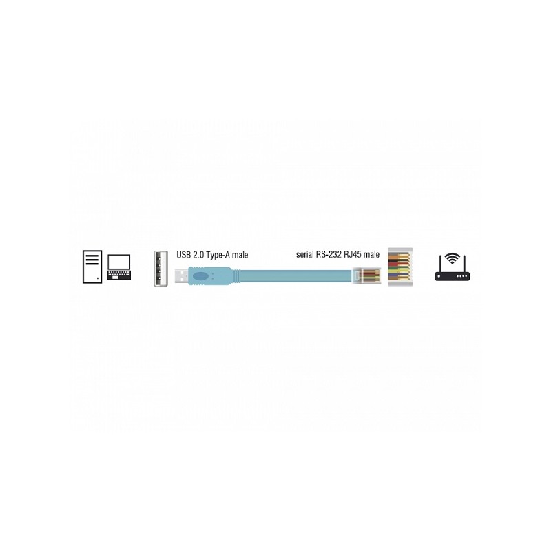 Delock Adaptér USB 2.0 Typ-A samec 1 x Serial RS-232 RJ45 samec 2,0 m modrý