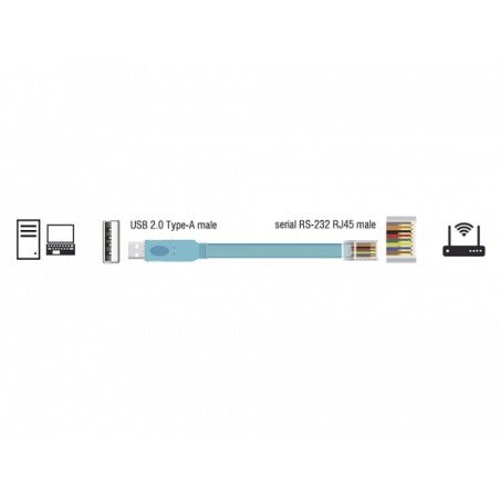 Delock Adaptér USB 2.0 Typ-A samec 1 x Serial RS-232 RJ45 samec 2,0 m modrý