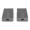 DIGITUS DS-55324 4K Wireless Video Extender Set, 30 m (USB-C - HDMI)