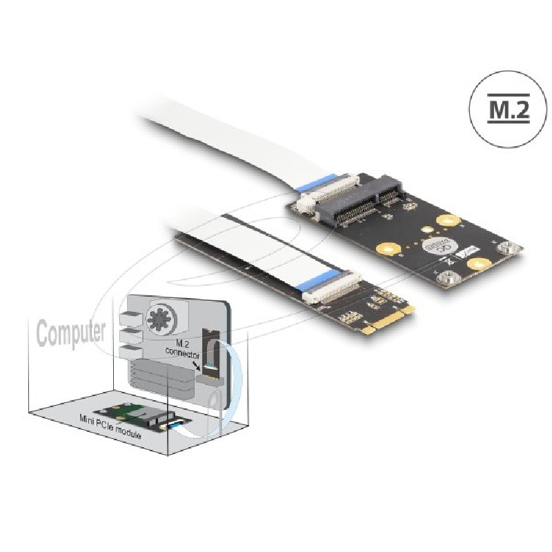 Delock Převodník M.2 Key B+M samec na 1 x Mini PCIe Slot half size / full size s flexibilním kabelem